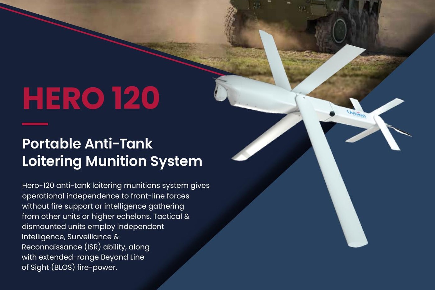 HERO-120: баражувальний боєприпас із протитанковим навантаженням
